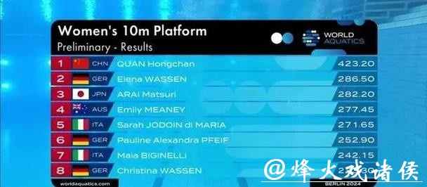 免费观看:世界杯中国vs日本直播在线观赛指南 免费观看:世界杯中国vs日本直播在线观赛指南