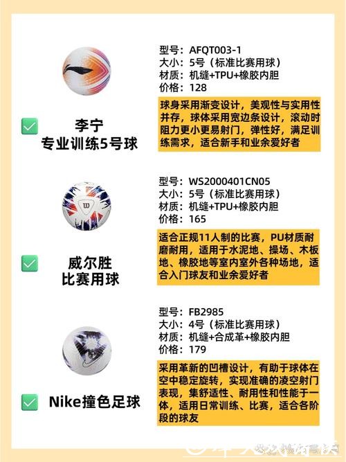 世界杯买球网站推荐与比较