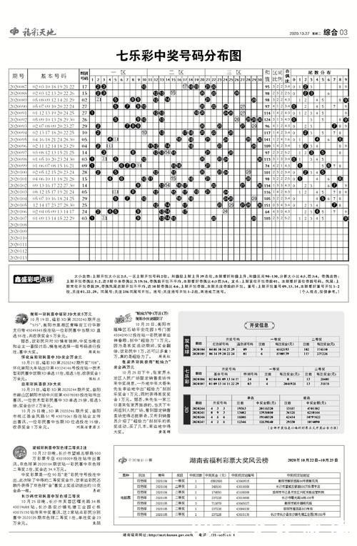 世界杯投注技巧深度剖析 世界杯投注技巧深度剖析