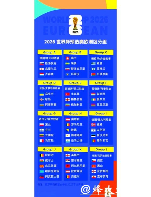 全面解读2026世界杯赛程安排 全面解读2026世界杯赛程安排